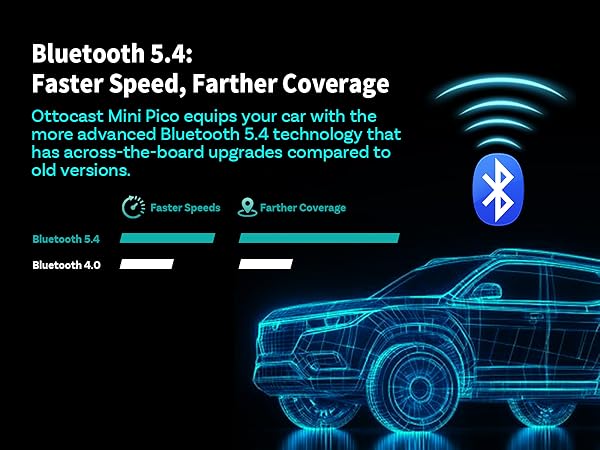 wireless carplay adapter