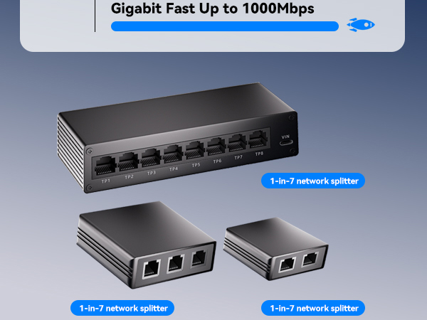 Gigabit Ethernet Splitter