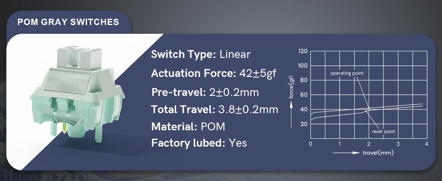 creamy keyboard with number pad