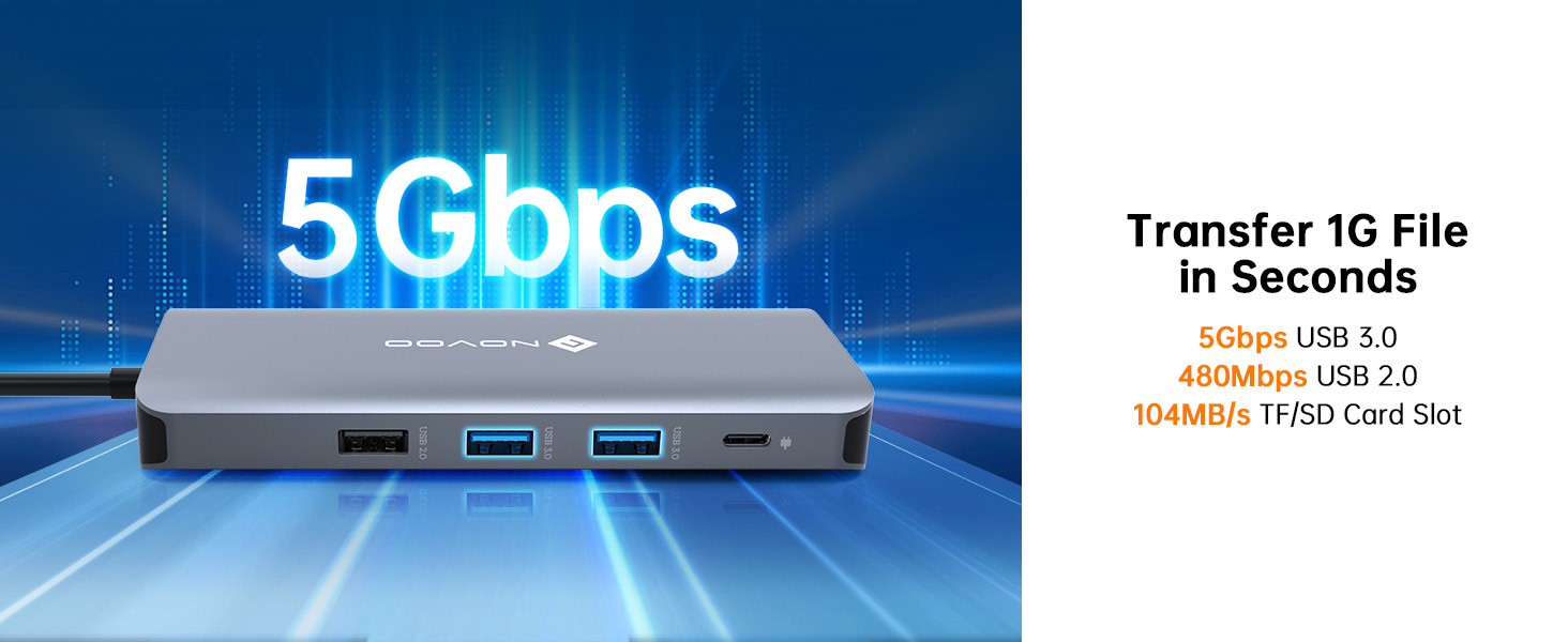 thunderbolt 4 dock card reader