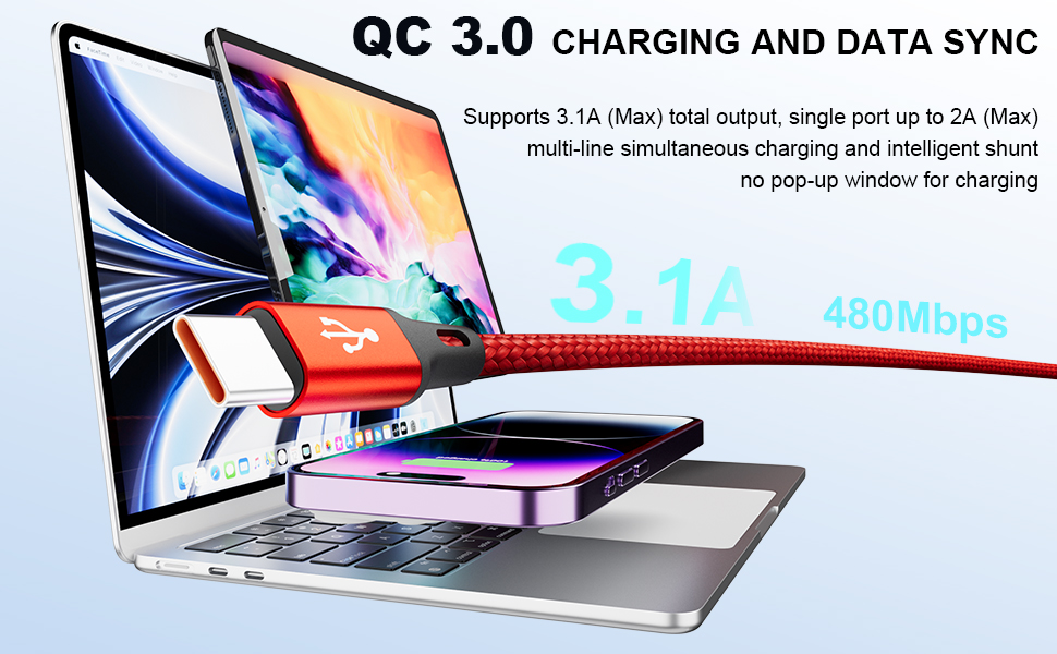 USB charging cable showcasing QC 3.0 fast charging and data sync capabilities. Displays 3.1A charging output and 480Mbps data transfer speed. Illustrates compatibility with multiple devices.
