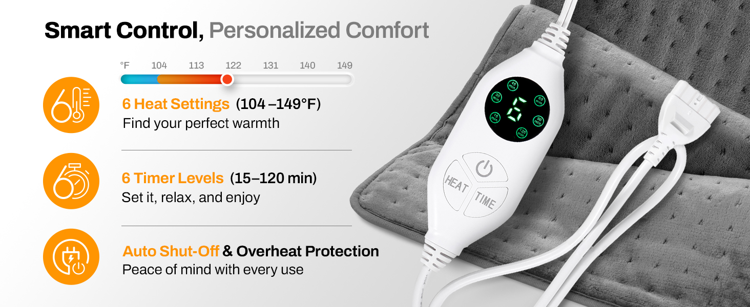 smart control with 6 heat settings,6timer levels,auto shut off