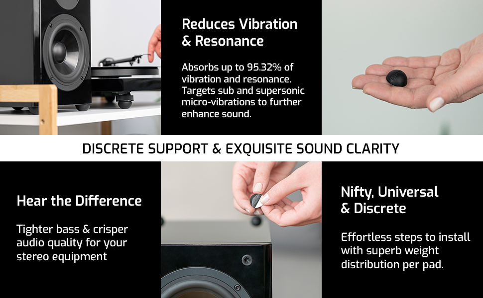 0.75" Silicone Hemisphere Bumpers
