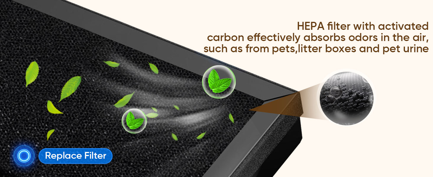 air purifier for pets