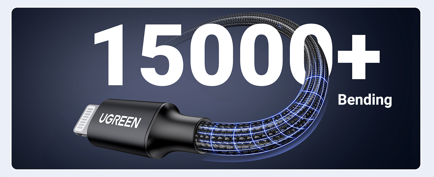 15000+ Bending Lifespan