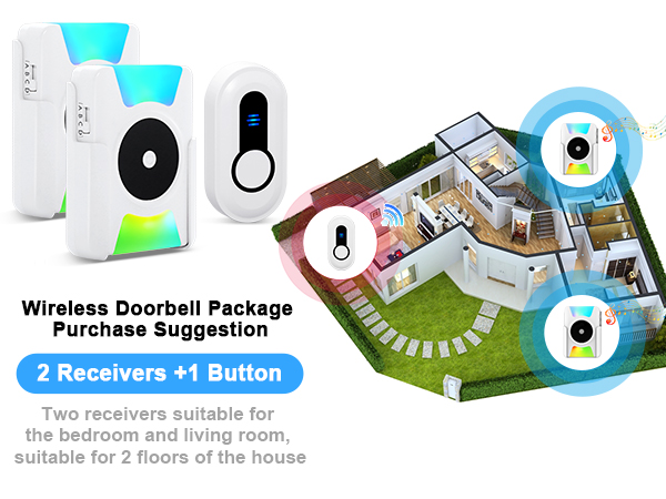 Wireless Doorbell Chime