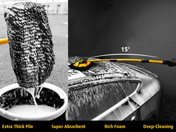Car wash mitt with thick, textured pile shown dripping. Multiple panels demonstrate features: Extra Thick Pile, Super Absorbent, Rich Foam, and Deep-Cleaning. Yellow tool angled at 15 degrees.