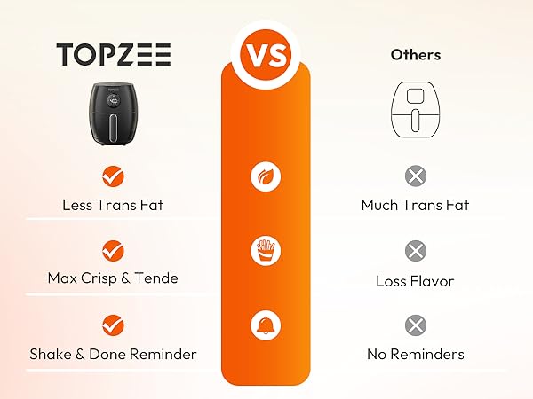 Upgraded Small Air Fryer-5