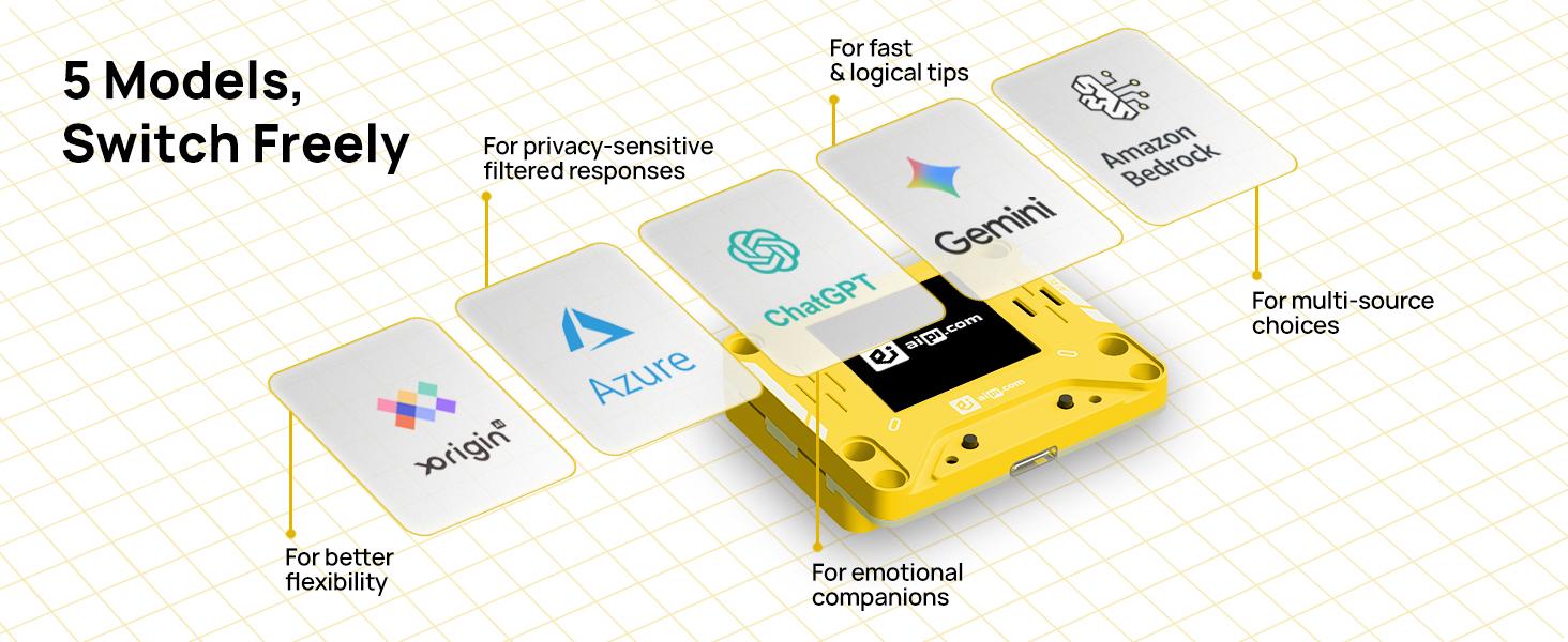 AIPI-Lite AI Companion Robot