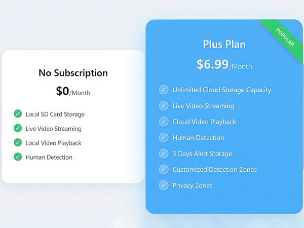 cameras for home security