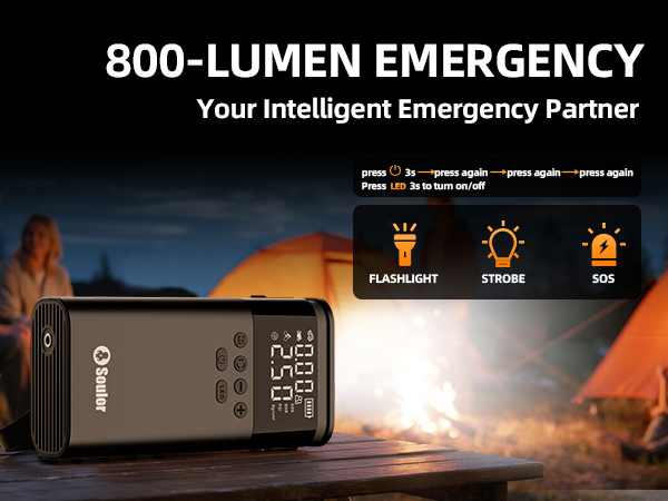 800-lumen LED Light