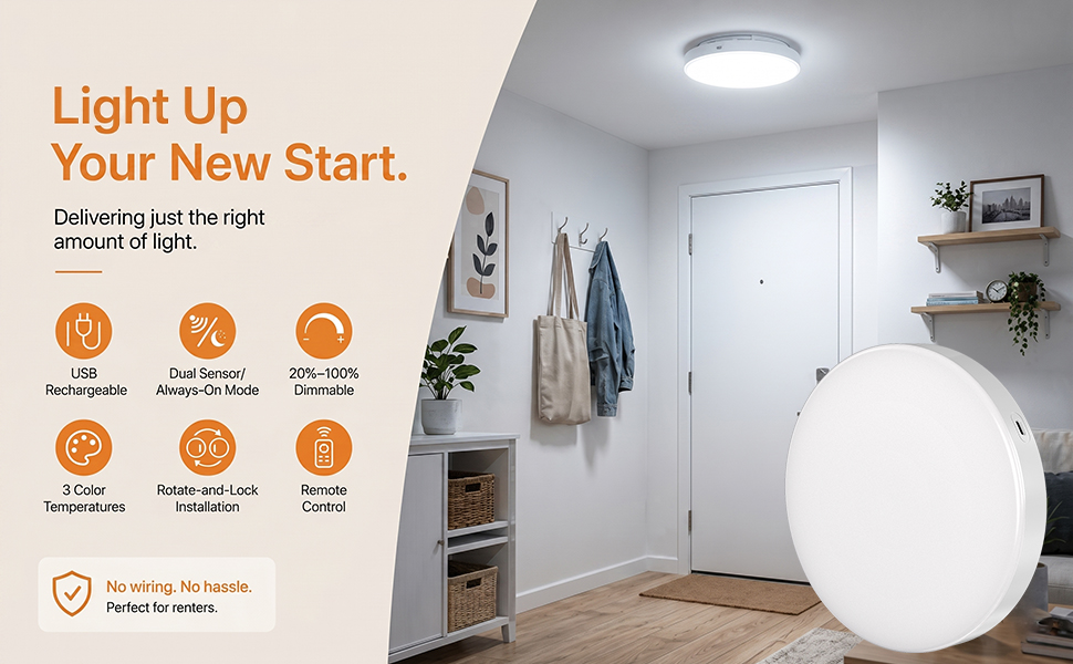 radar-sensor ceiling light