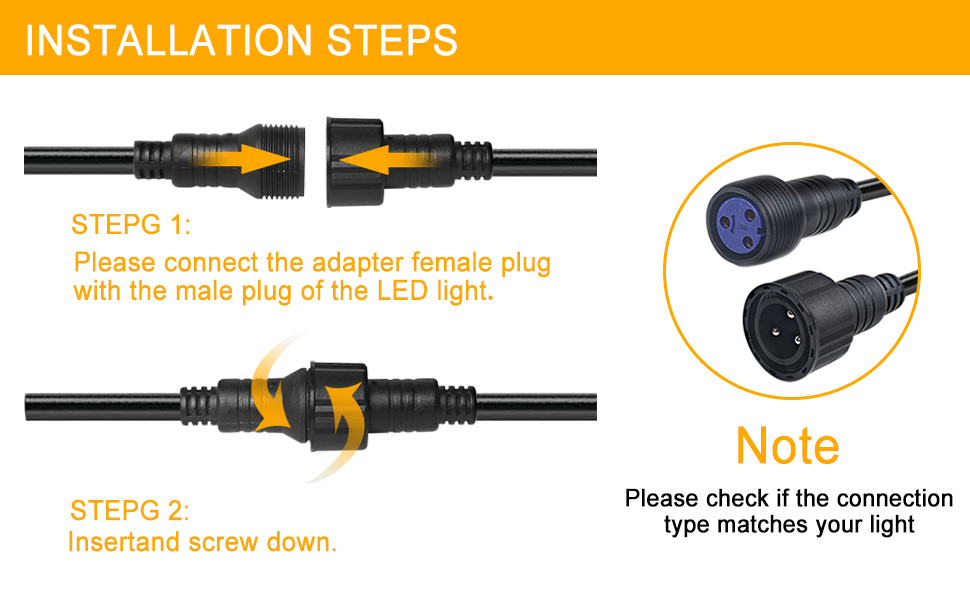 Installation Steps