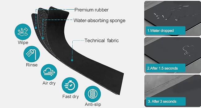 absorbent faucet mat