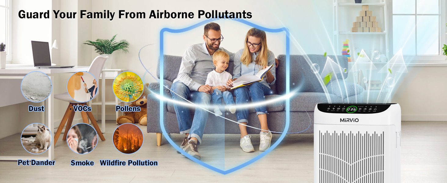 air purifiers for pet