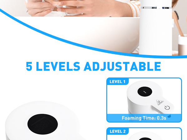 Automatic Foaming Soap Dispenser