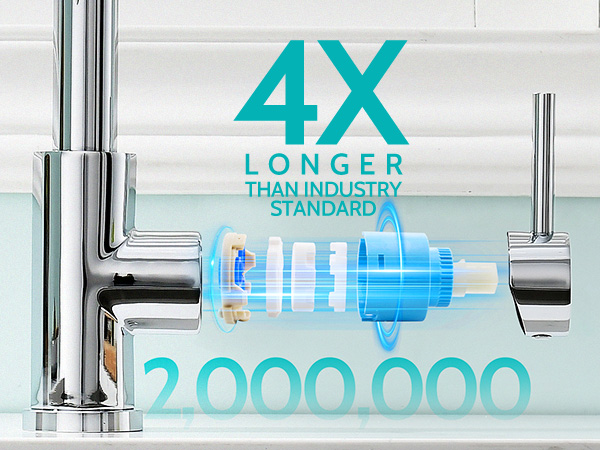 kitchen faucet with Leak-proof Ceramic Valve