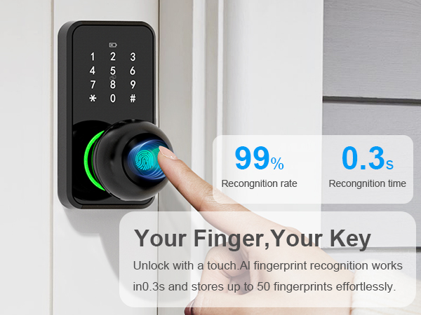 Fingerprint Unlock