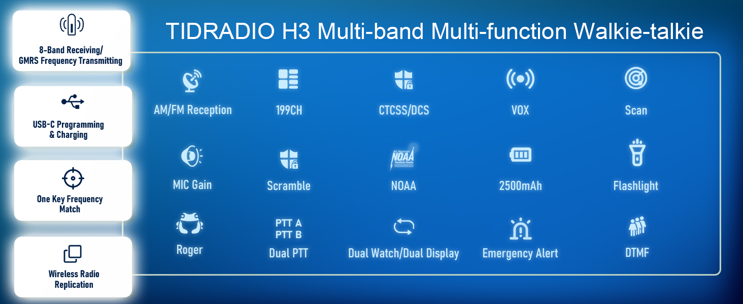 Tidradio TD-H3 new High-Tech radio functions display 