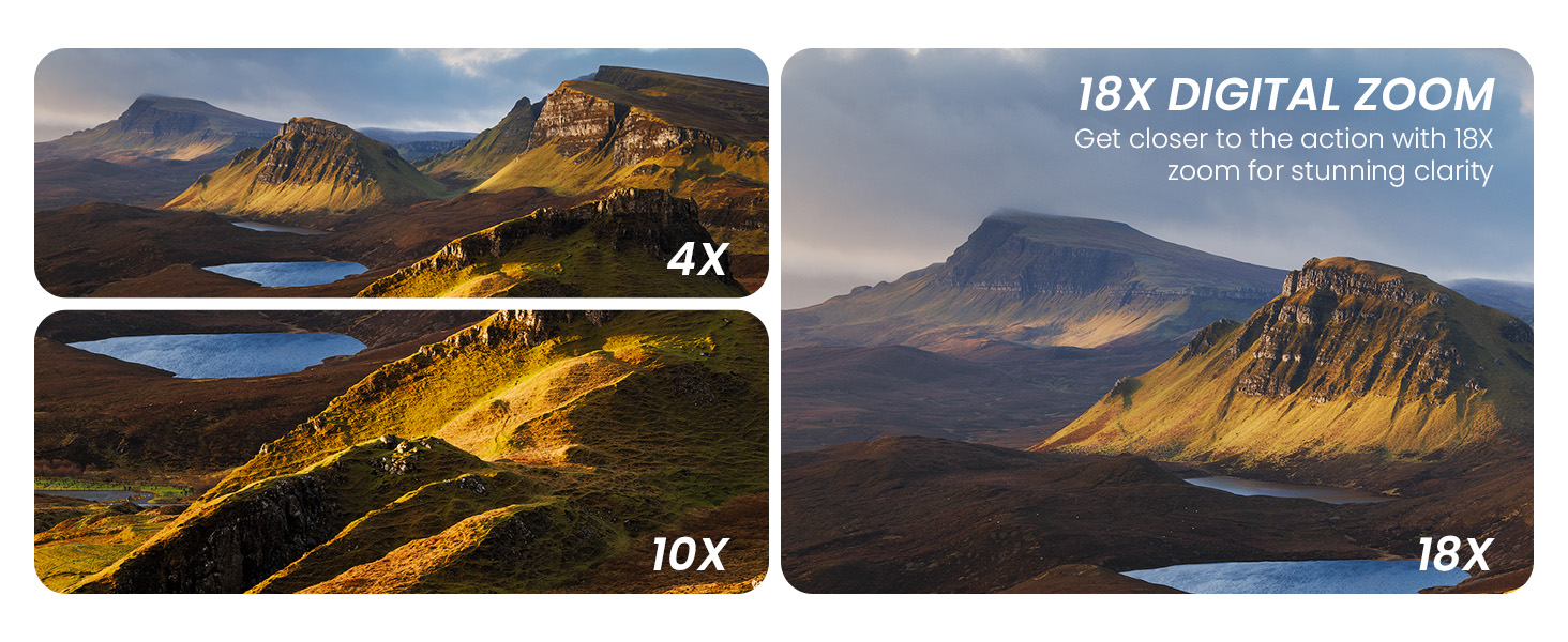 True 4K Digital Camera for Photography