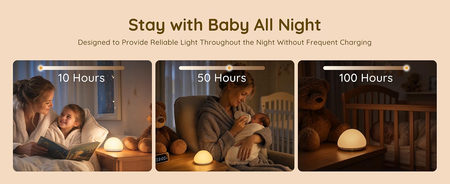 dimmable baby night light