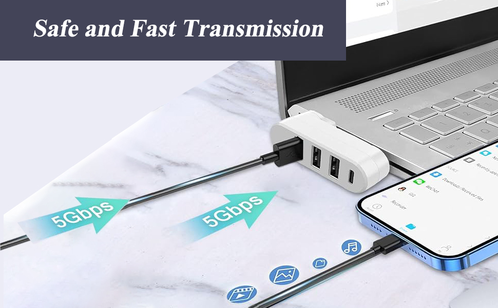 4 in 1 [90°/ 180° Degree Rotation] USB 3.0 Hub