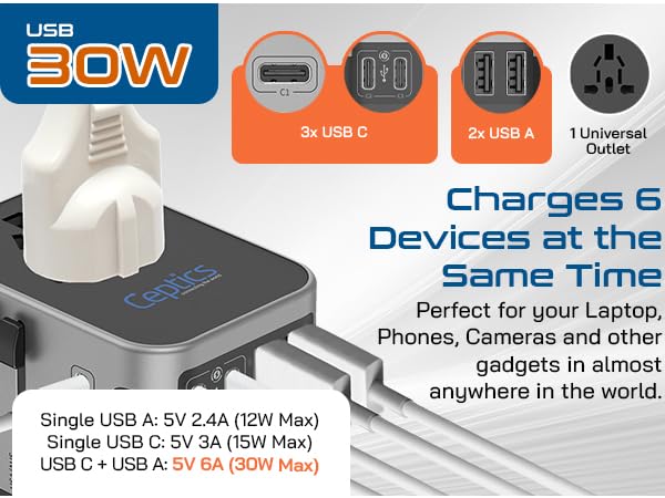 international plug adapters type f plug adapter usb c plugs for wall outlet adapter converter usb c