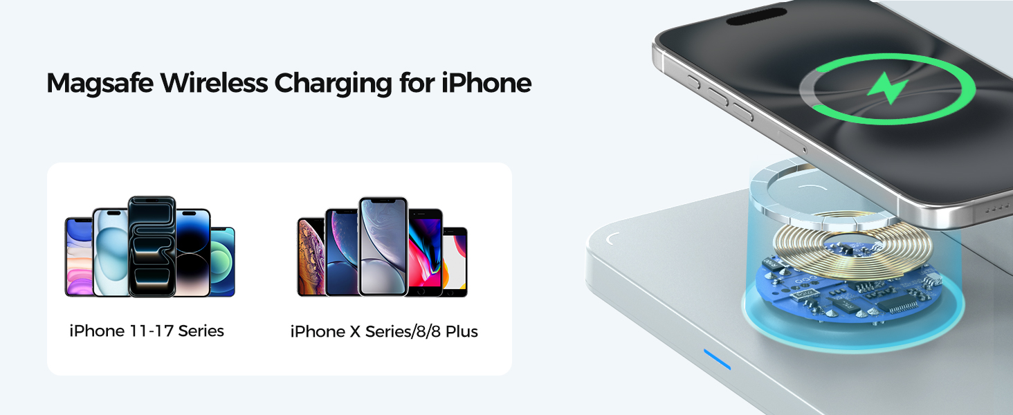 ANJANK Wireless Charging Station