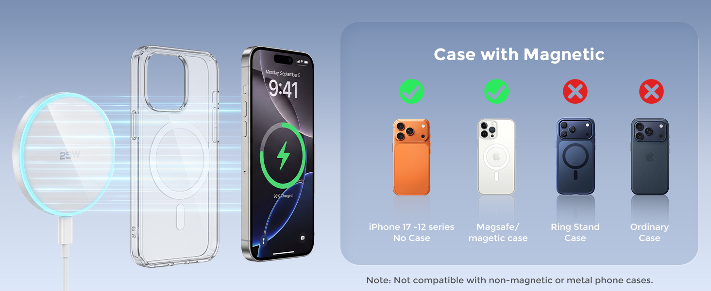 magsafe