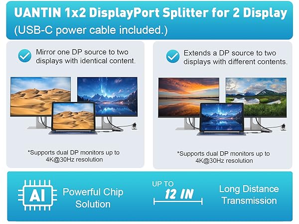 display port splitter