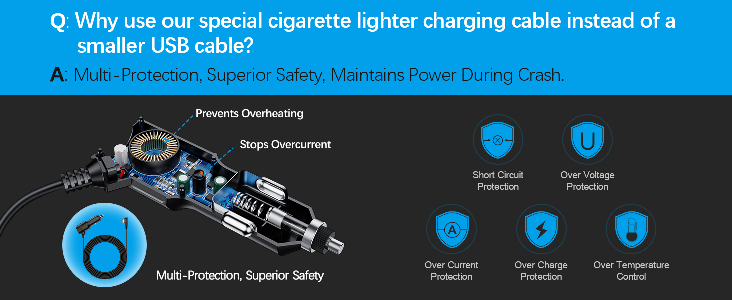 Dash Camera Car Charger