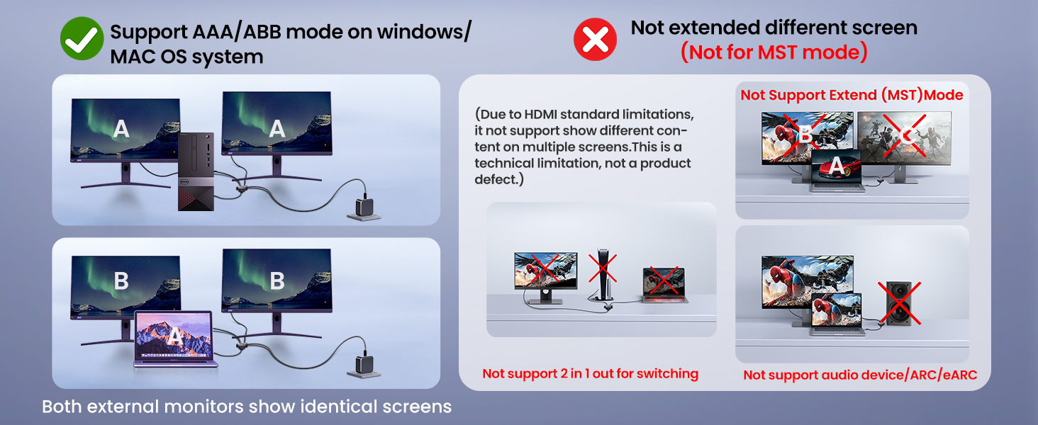 hdmi mirror splitter
