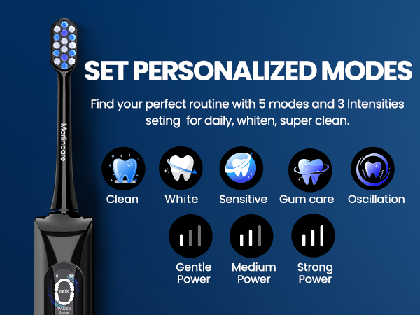 Text reads 'SET PERSONALIZED MODES', 'Find your perfect routine with 5 modes and 3 intensities setting for daily, whitener, super clean', and mode options: Clean, White/Whitening, Sensitive, Gum care, Oscillation, with power levels Gentle Power, Medium Power, Strong Power. Electric toothbrush display with brush head and control interface.