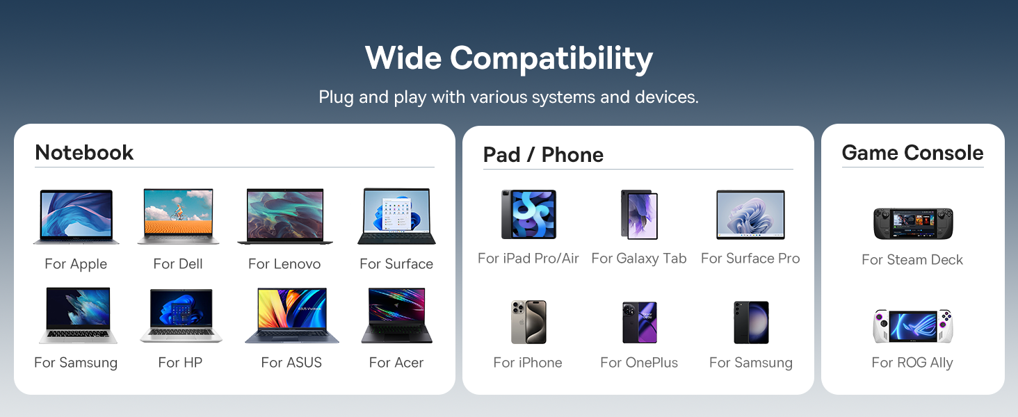 usb c hub
