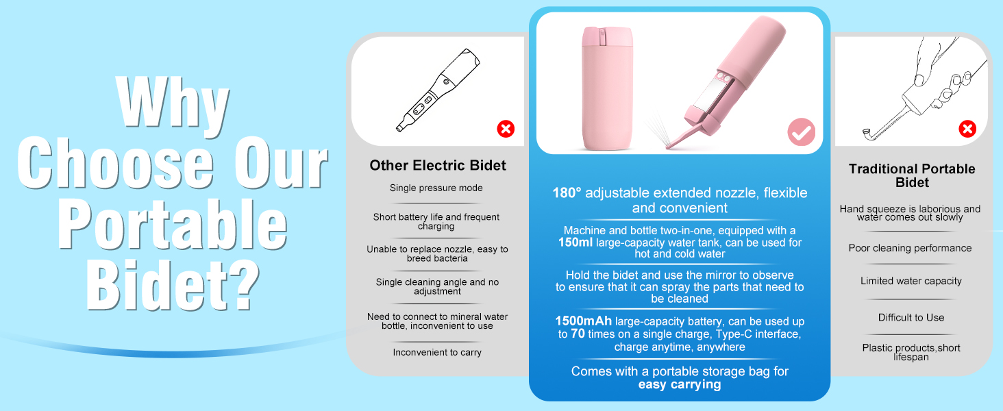 peri bottle postpartum