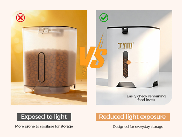 auto cat feeder for 2 cats