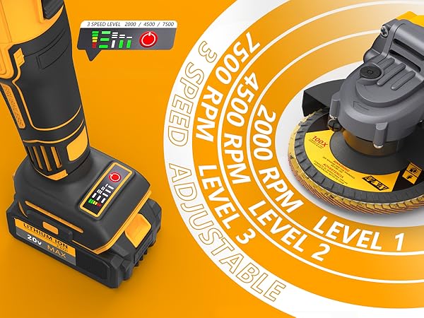 DEWALT Angle Grinder 2