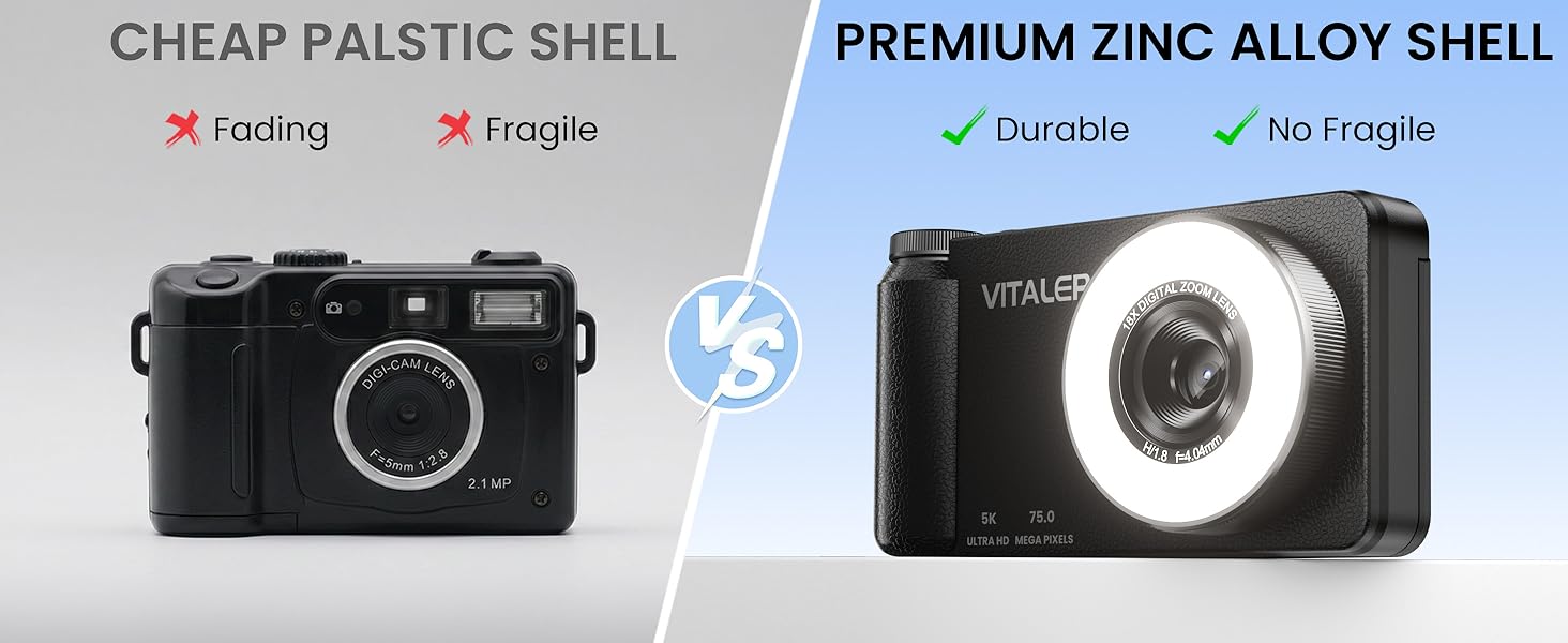Text reads 'CHEAP PLASTIC SHELL' and 'PREMIUM ZINC ALLOY SHELL' with checkmarks/X marks. Comparison showing two compact cameras—black plastic model versus white metal model, highlighting material quality differences.