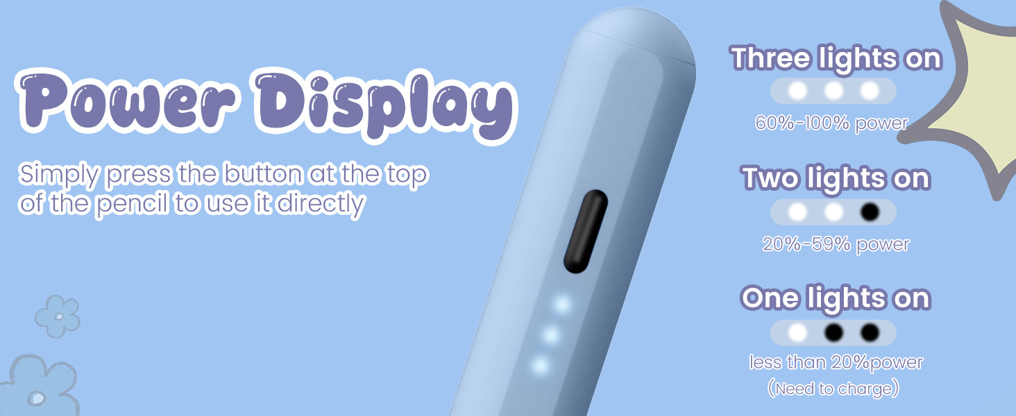 Power display three lights Different brightness levels represent different battery levels.