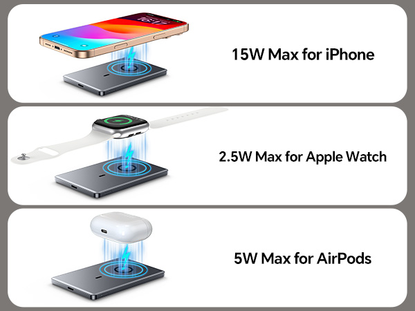 magnetic charger for iphone