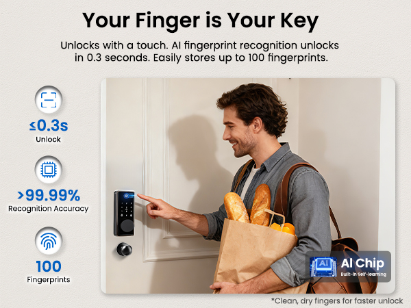 Fingerprint Unlock