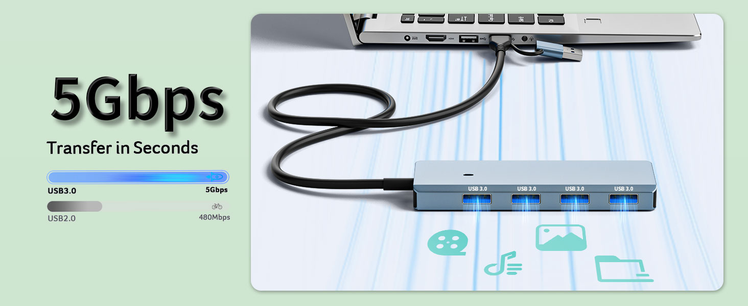 USB Hub 4 Ports, Multiple USB 3.0 Hub, USB Splitter for Laptop, PC, Phone
