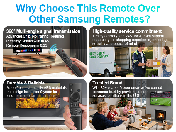 for samsung remote