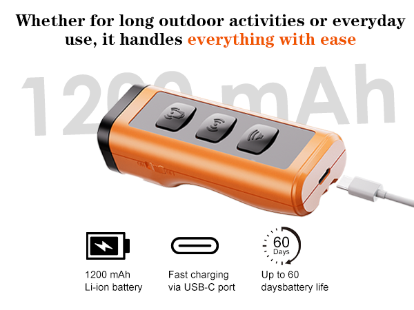 Dog Bark Deterrent Devices Rechargeable