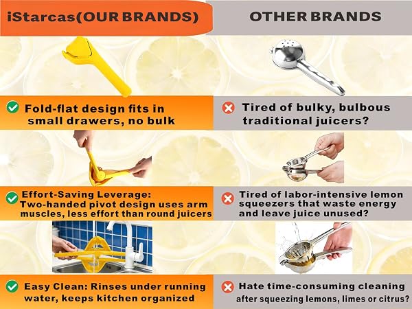 juicer squeezer lemon press fold flat citrus orange lime squeeze fluicer manual fruit juice