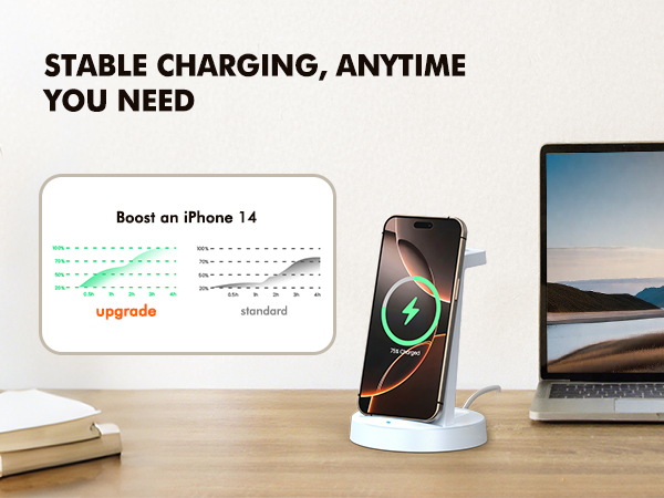 iphone charging station