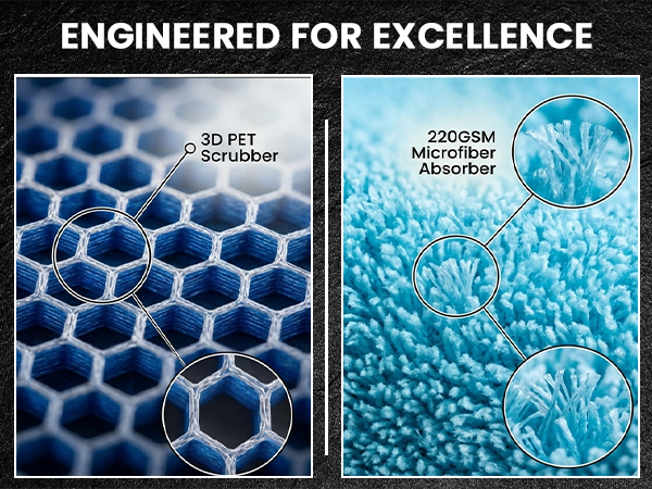 Engineered for Excellence