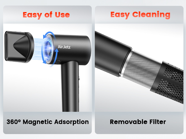 360° Magnetic Adsorption