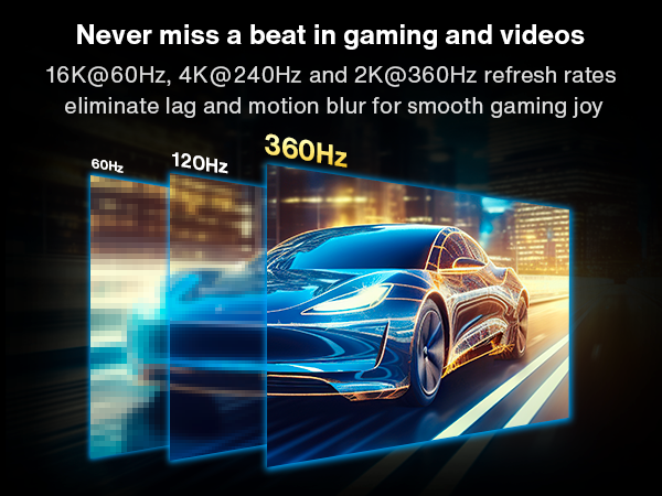 High Speed 16K DisplayPort Cable 360hz