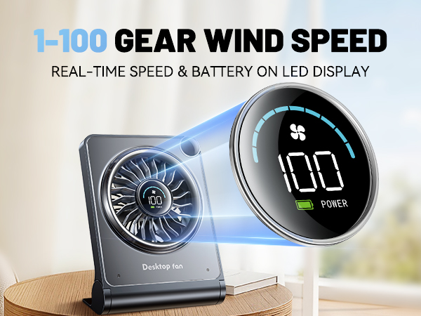 desk fan with LED Display